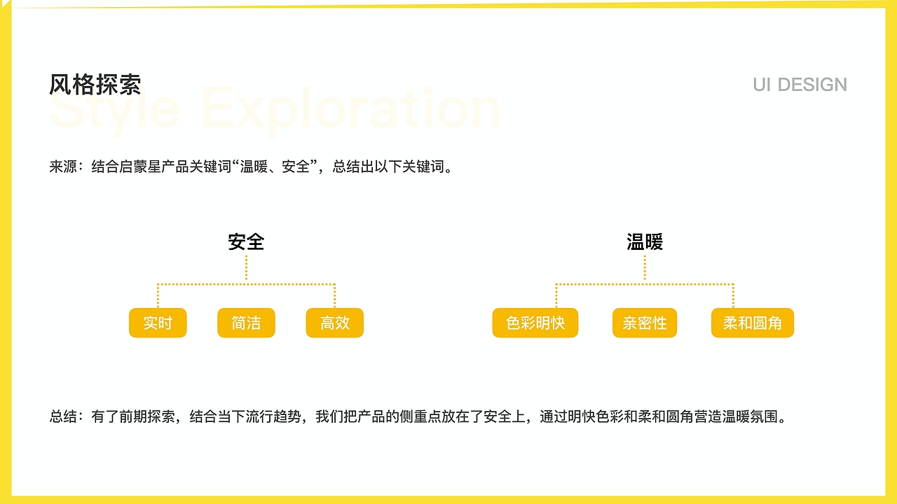 2019-2020个人作品集（图ZMjA1NjU4MjM2） - 其他 - 站酷设计师Derrick_Wu原创素材 - 站酷ZCOOL