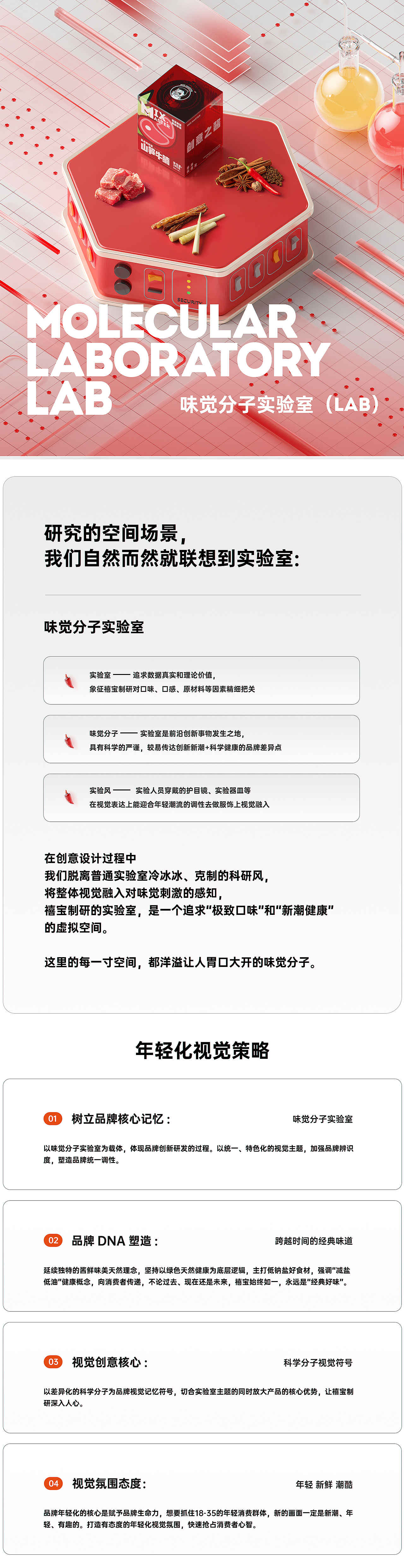 禧宝制研新品牌视觉策略升级全案 ✖ 西九里颜究社(图ZMjkxNjI0NDI4) - 电商 - 站酷设计师西九里品牌咨询原创素材 - 站酷ZCOOL