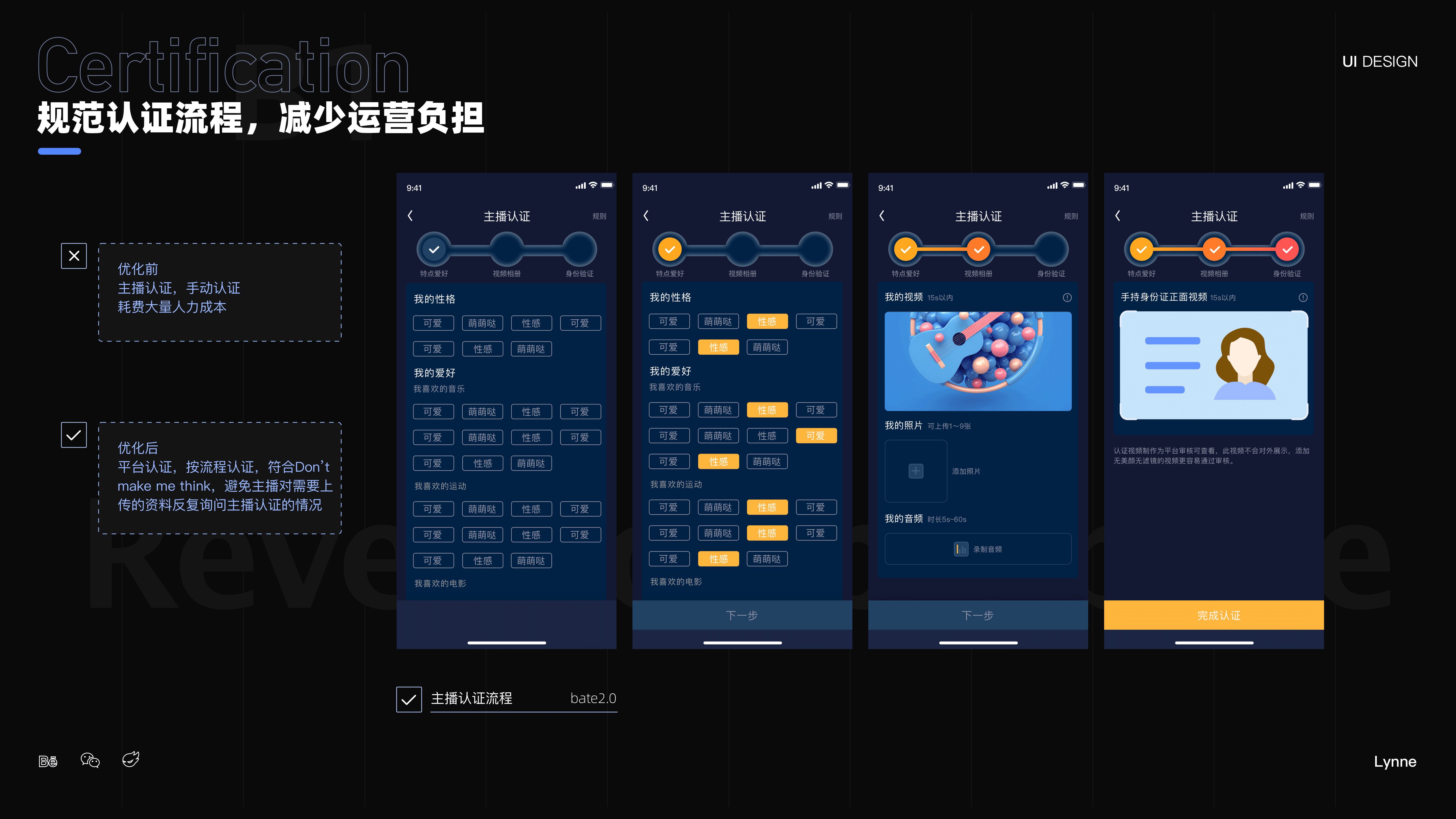 2020-2021上半年作品整理（图ZMjU2NTA0NTky） - 其他UI - 站酷设计师Ling于途中原创素材 - 站酷ZCOOL