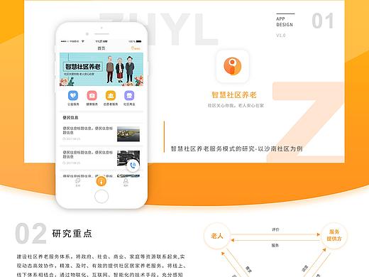 智慧社区养老