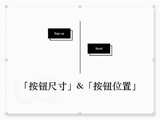 按钮规范系列 - 「按钮尺寸」与「按钮位置」| 设计详解