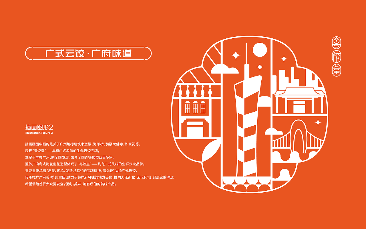 粤饺皇——广式风味生鲜云饺（图ZMjY4MTU0MTEy） - 品牌 - 站酷设计师广州苏敏设计有限原创素材 - 站酷ZCOOL