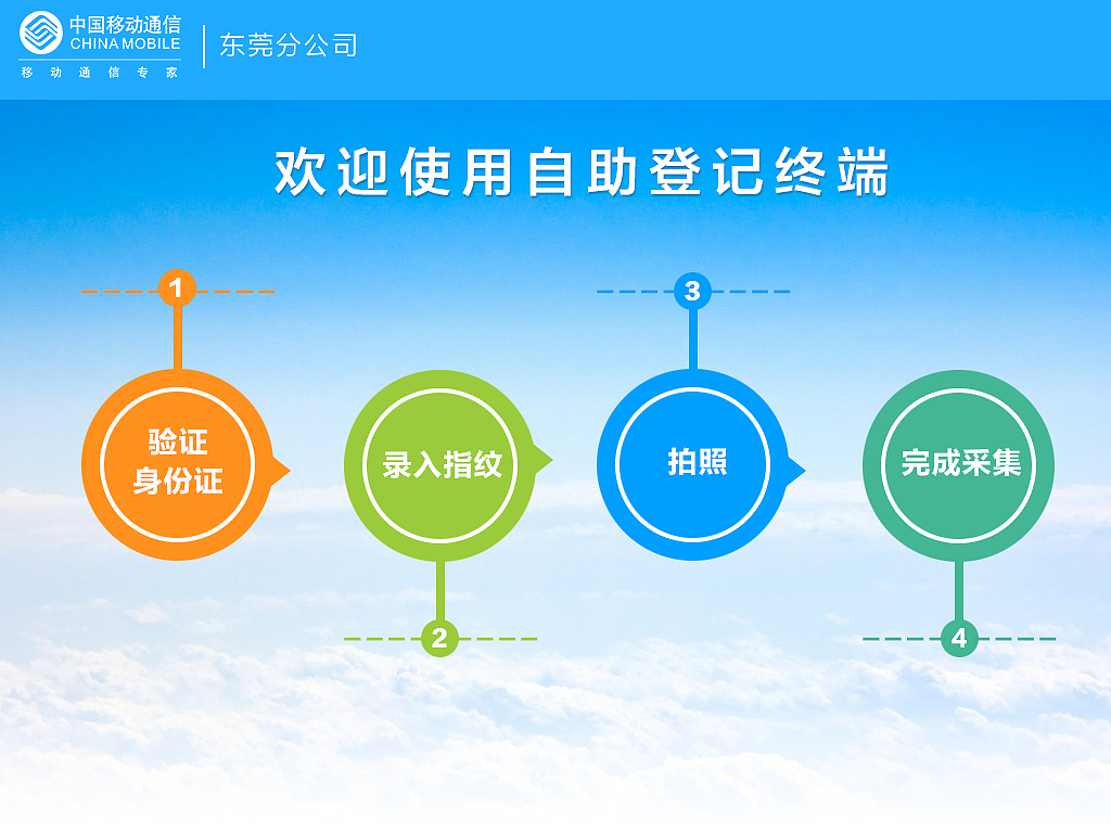 自助终端机系统界面