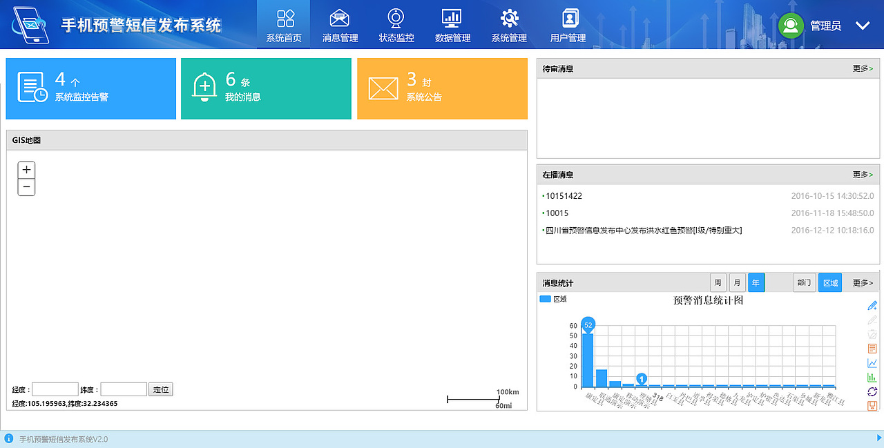 后台管理网页界面