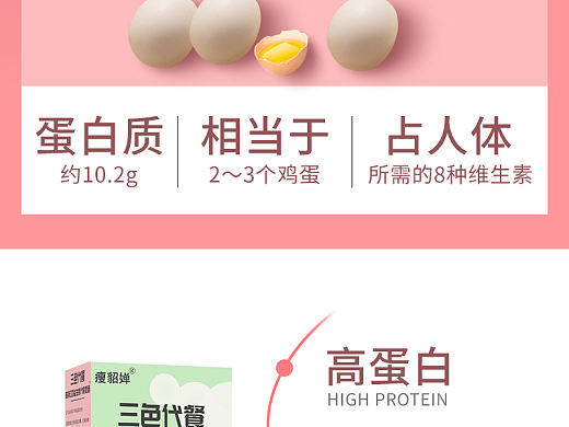减肥产品