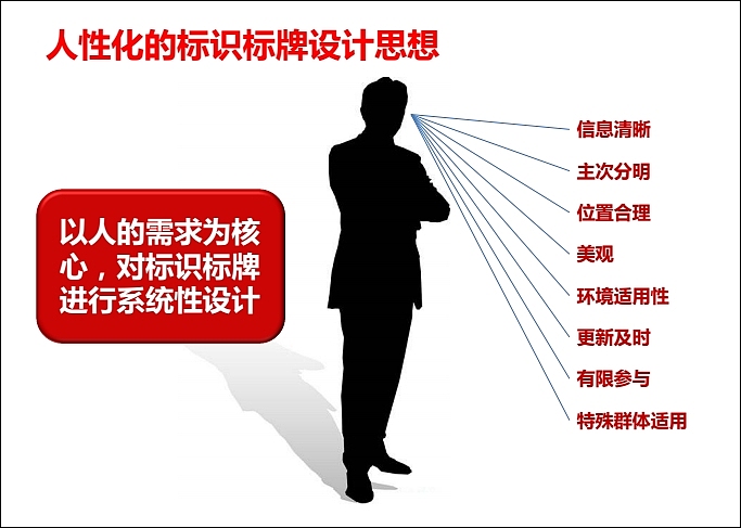 中南大学VI应用部分及学校文化规划（图ZOTA5ODM1ODA=） - 品牌 - 站酷设计师光合作用无白原创素材 - 站酷ZCOOL