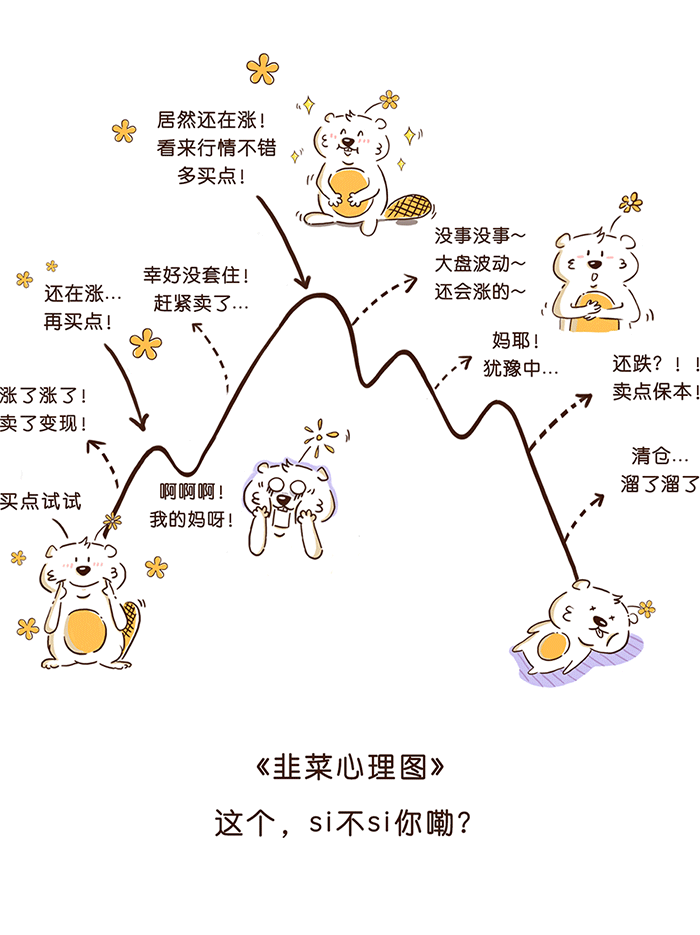 《胖卜爱存钱》一只爱存钱的卜鼠2（图ZMTc1Nzk2OTM2） - 其他动漫 - 站酷设计师一只小海报原创素材 - 站酷ZCOOL
