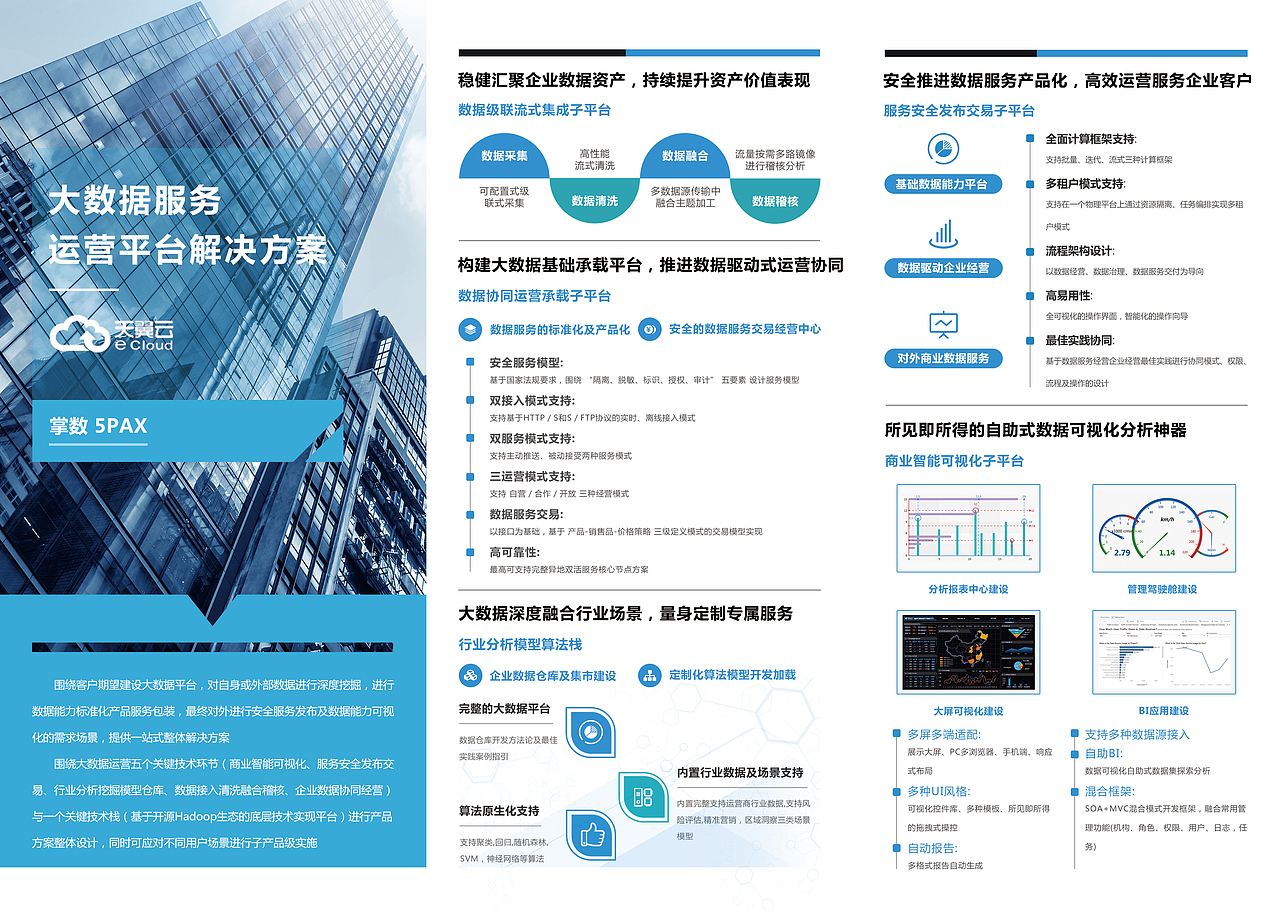三折頁（圖ZMTE0ODg0NjIw） - 宣傳物料 - 站酷設(shè)計(jì)師ZoeYy940225原創(chuàng)素材 - 站酷ZCOOL