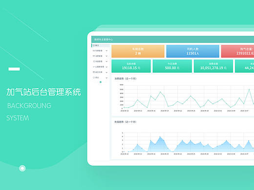 加气站后台管理系统设计