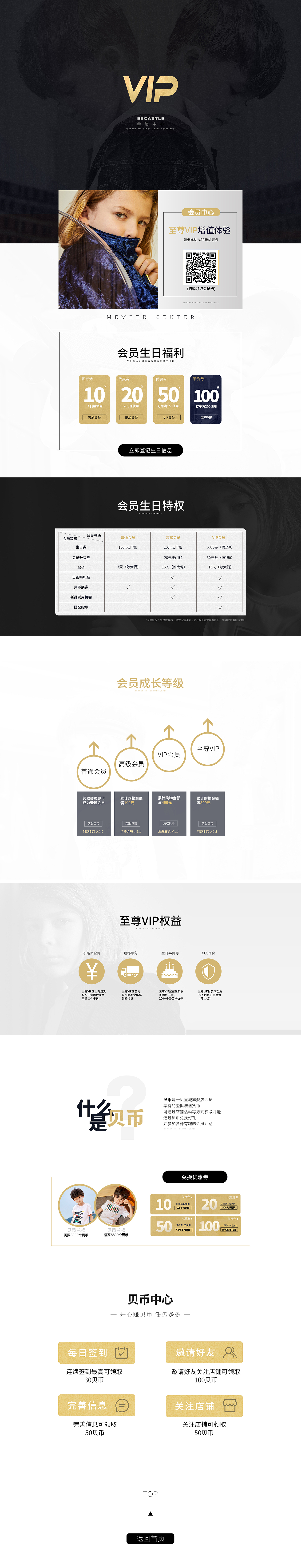 VIP会员页面（图ZMTI2ODc5MTMy） - 电商 - 站酷设计师柒拾陆大人原创素材 - 站酷ZCOOL