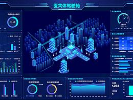 医共体大数据展示
