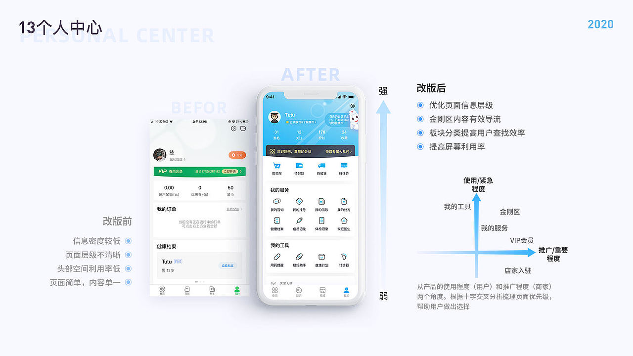 春雨医生APP重构（图ZMjI2MDIxMTE2） - APP界面 - 站酷设计师Toby塗原创素材 - 站酷ZCOOL