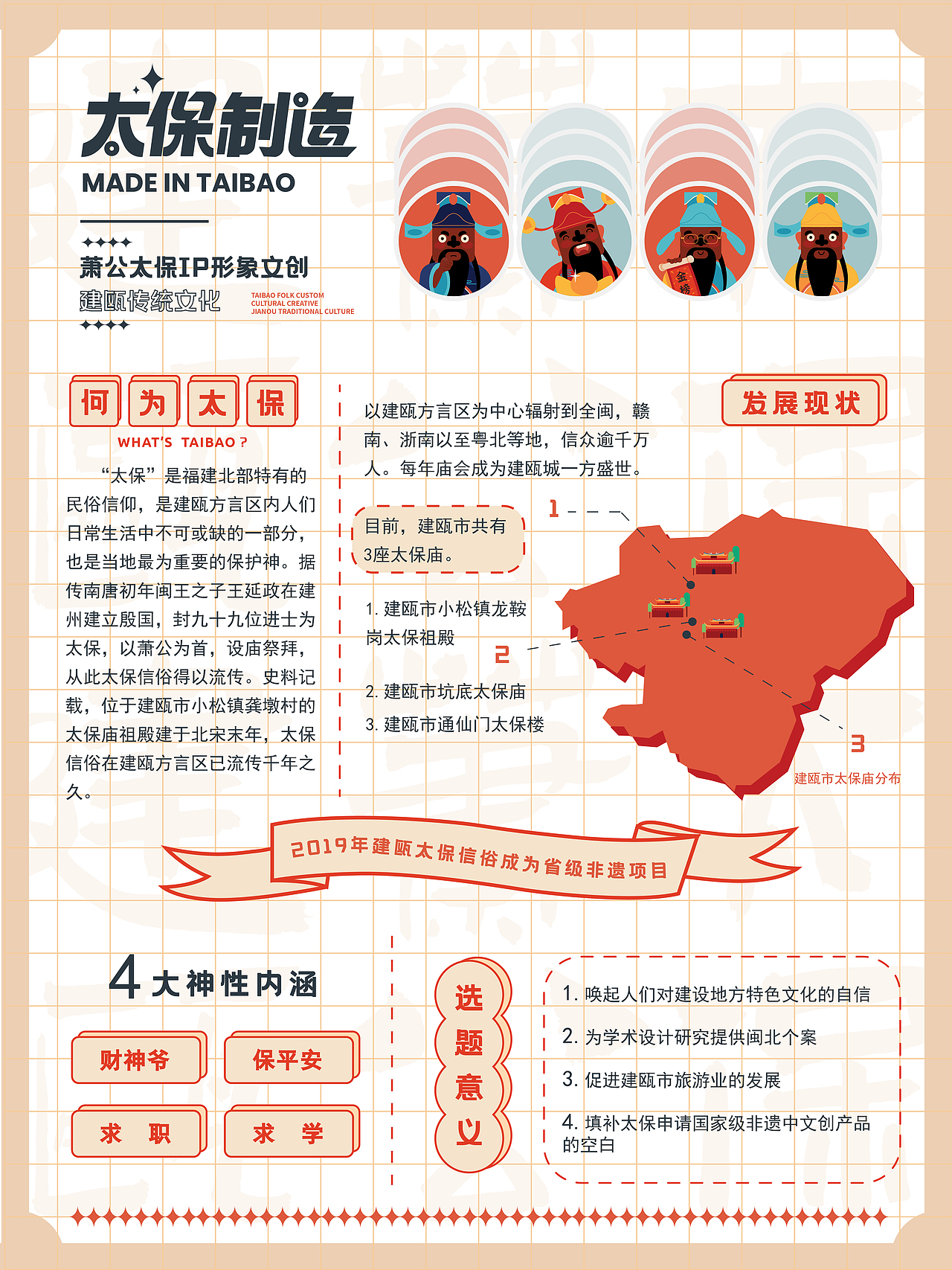 建瓯太保信俗IP形象文创（图ZMjUyMDg2Mjk2） - IP形象 - 站酷设计师fjm777原创素材 - 站酷ZCOOL