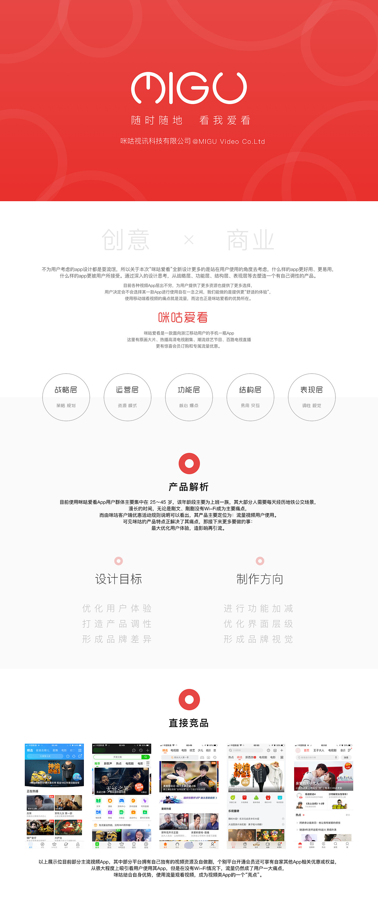 咪咕爱看App再设计（图ZOTMzNDE0ODA=） - APP界面 - 站酷设计师设计菜鸟小明原创素材 - 站酷ZCOOL