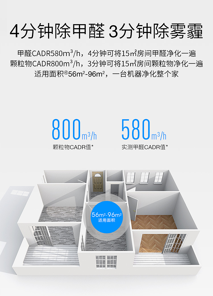 详情页
