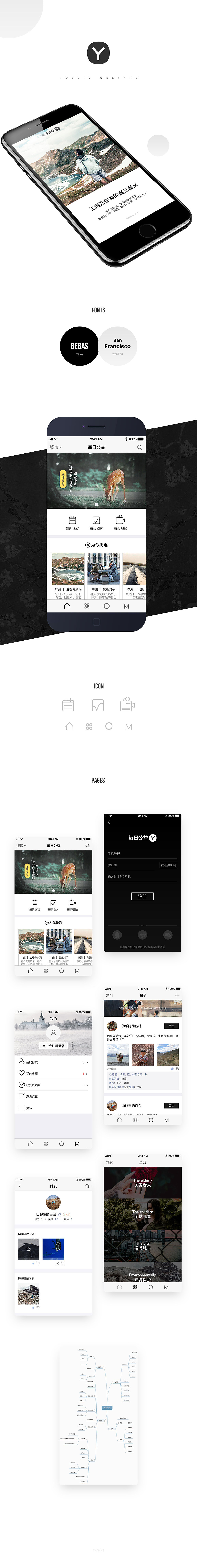 APP-每日公益以及调研文档（图ZMTA3OTE2ODI4） - APP界面 - 站酷设计师叶大一原创素材 - 站酷ZCOOL