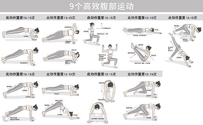 9个高效腹部运动