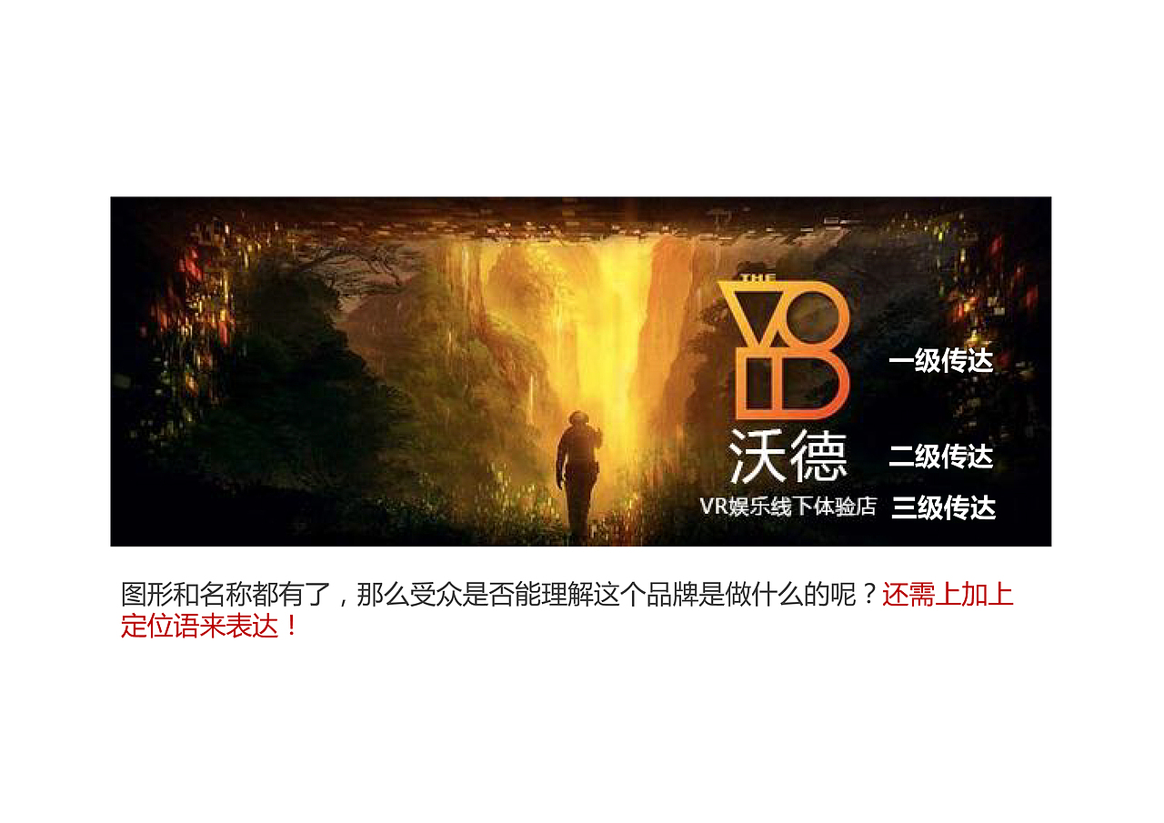VR娱乐体验店标志沟通方案（图ZNjAwMDk2NTY=） - Logo - 站酷设计师像素男原创素材 - 站酷ZCOOL