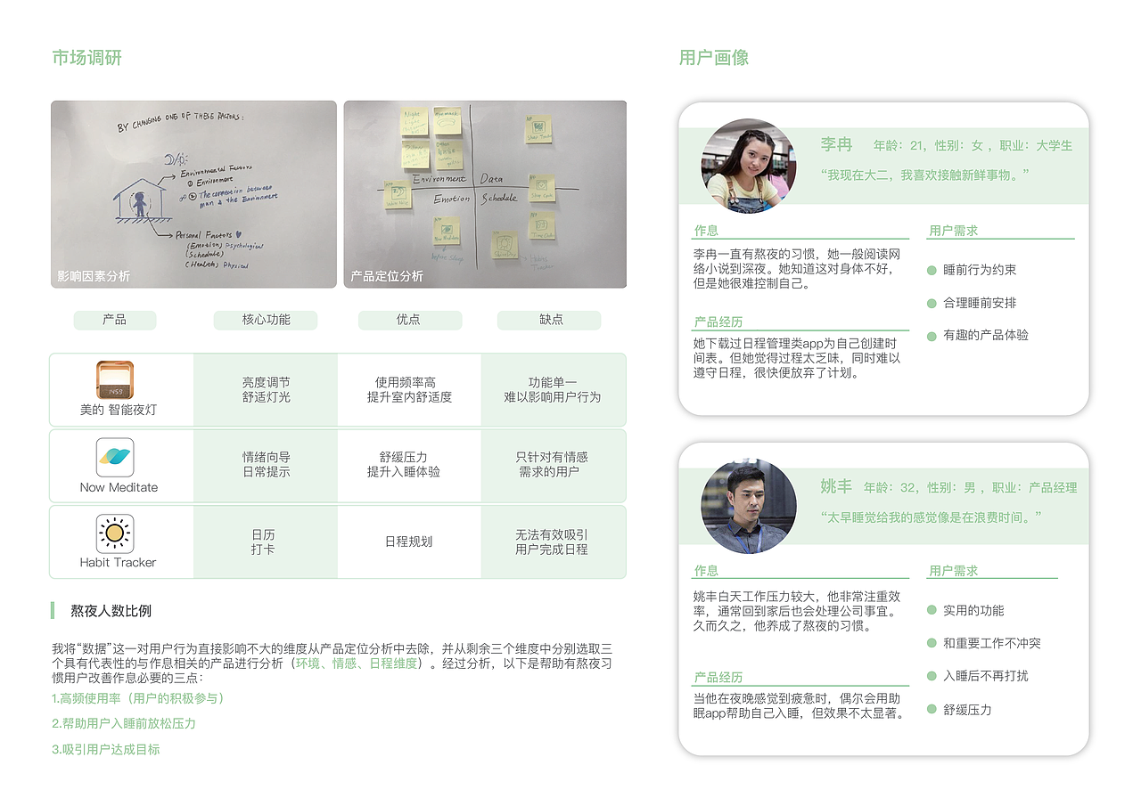 交互设计作品集（图ZMjIyMzY0MjA4） - 交互/UE - 站酷设计师LU_Isaac原创素材 - 站酷ZCOOL