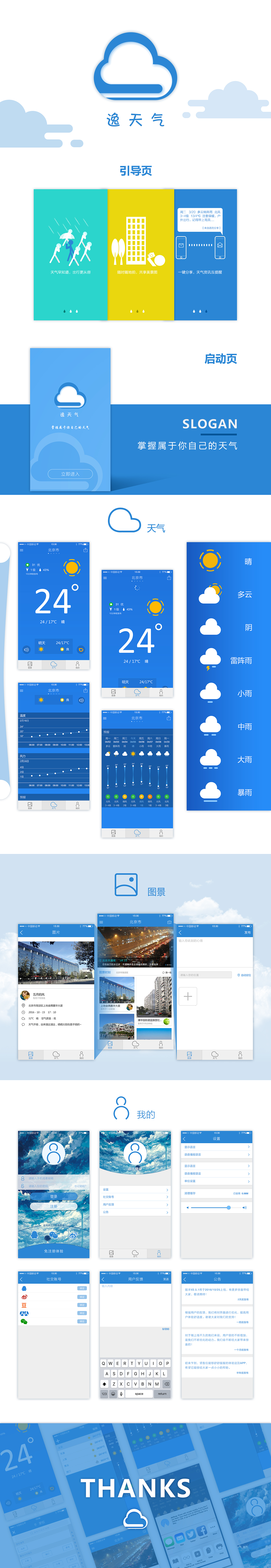 逸·天气（图ZMTI4NTYxODcy） - APP界面 - 站酷设计师都叫我小肥原创素材 - 站酷ZCOOL