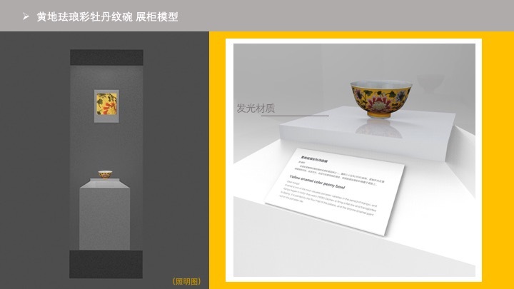 展品单体陈列设计