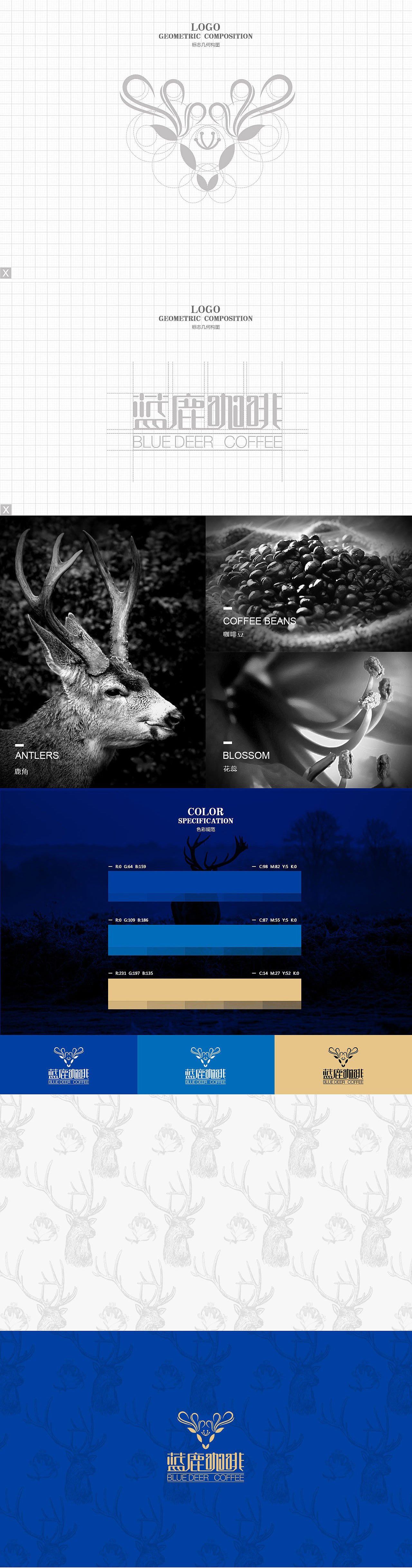 蓝鹿咖啡··品牌logo-vi设计（图ZODkyMjk0NjQ=） - Logo - 站酷设计师zitichina原创素材 - 站酷ZCOOL