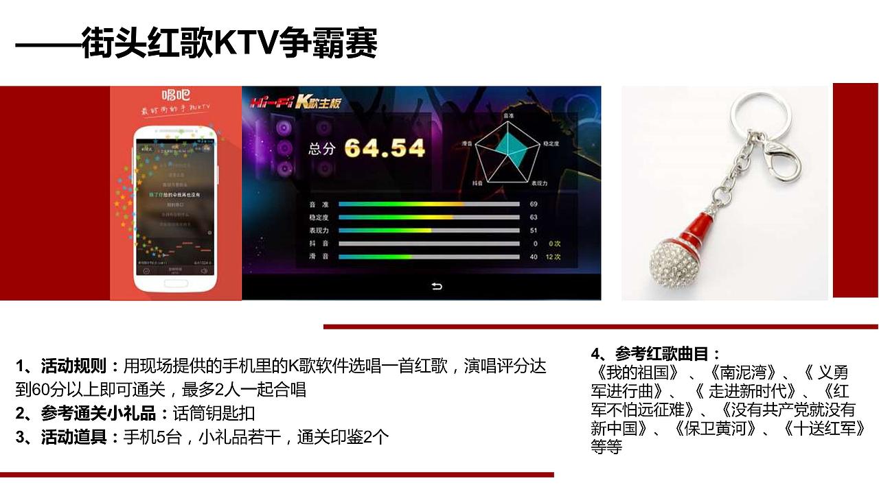 国庆节爱国主义主题活动创意执行案