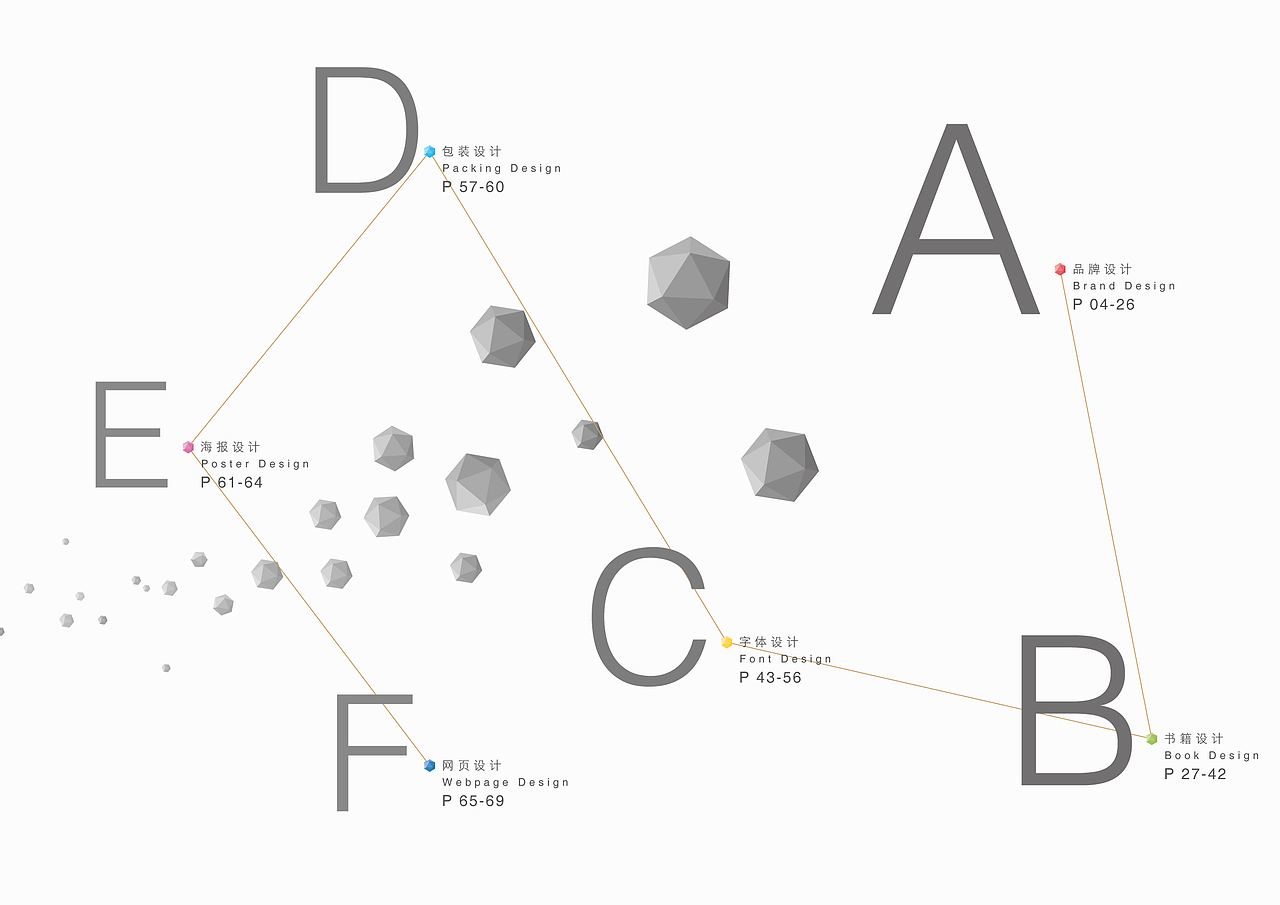 HONG DESIGN（图ZMTQ3NDQ0NDQ=） - 品牌 - 站酷设计师续_HONG原创素材 - 站酷ZCOOL