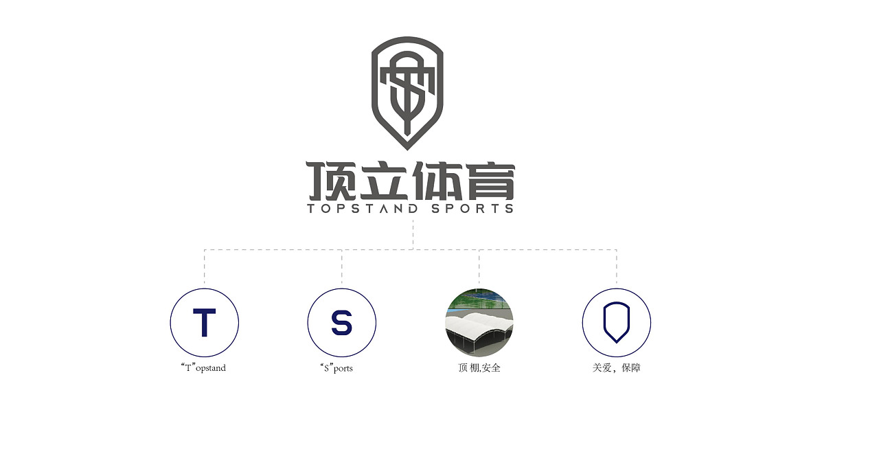 顶立体育logo设计