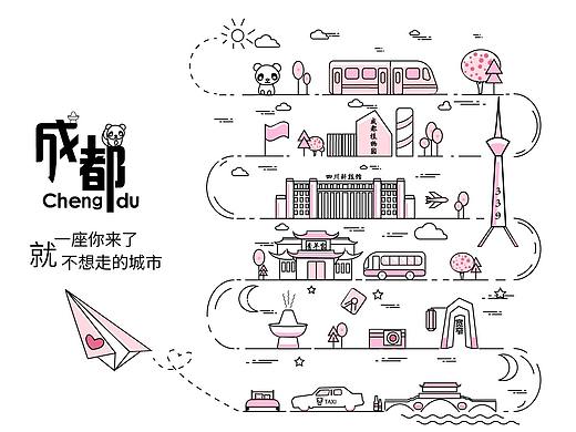 线性插画—成都
