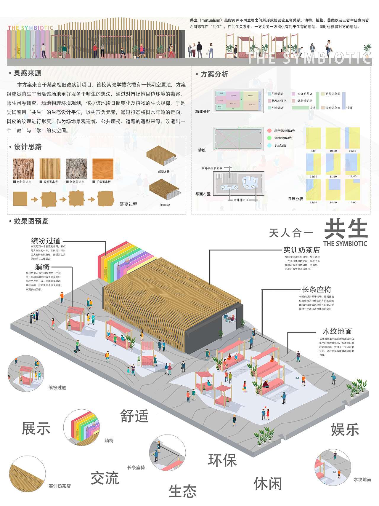 建筑,室内a3展板