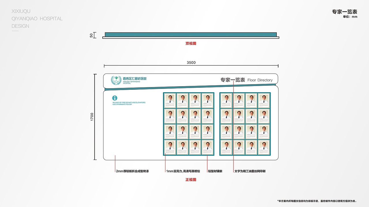 医院导视（图ZMjAzNjEwMDY4） - 品牌 - 站酷设计师ChAnge丶x原创素材 - 站酷ZCOOL
