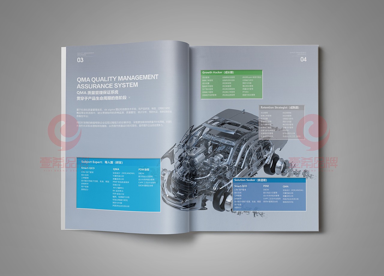 一希品牌设计--工业智能制造画册宣传册设计