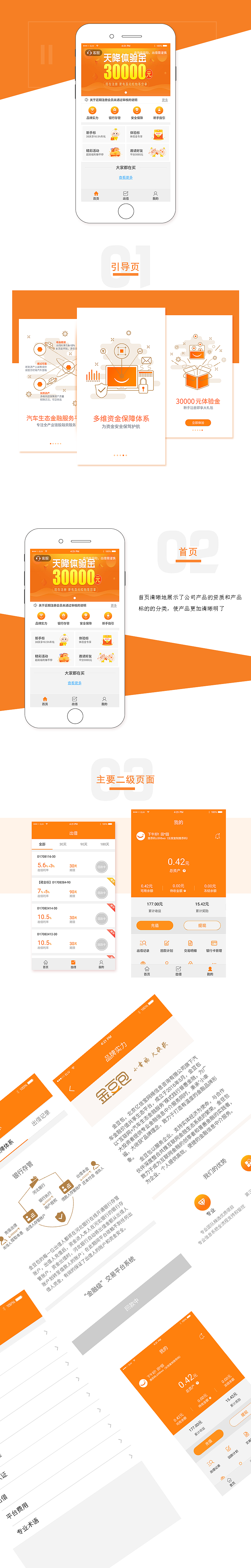 一款理财产品app（图ZMTMyNzk4MDMy） - APP界面 - 站酷设计师小布丁6288原创素材 - 站酷ZCOOL