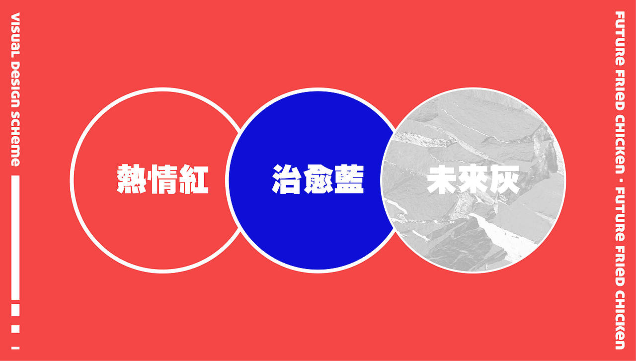 未来炸鸡｜餐饮品牌设计（图ZMjM5MTQ5ODA4） - 品牌 - 站酷设计师LAZYstudio原创素材 - 站酷ZCOOL