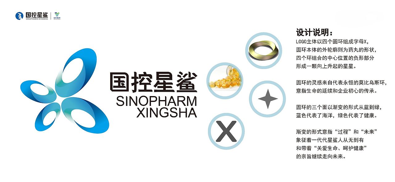 原创设计 | LOGO设计 | 国控星鲨药业（图ZMzY4MDcxMjg4） - Logo - 站酷设计师礼艺创艺设计工作原创素材 - 站酷ZCOOL