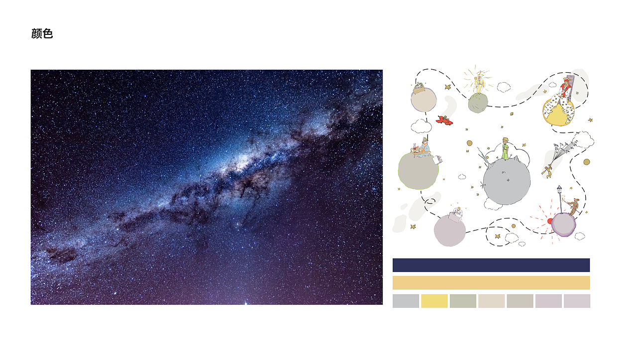 阿芙X小王子身体洗护产品包装设计