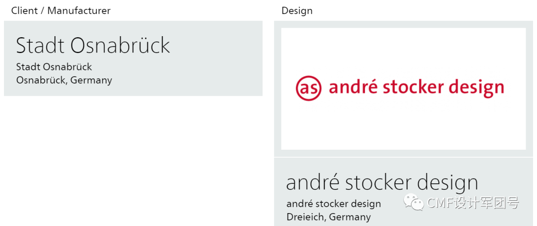 彩色监护怎么连接重磅出炉！2021德国IF最佳产品设计金奖作品欣赏【附设计及制造厂商名单】_https://www.jmylbn.com_新闻资讯_第126张