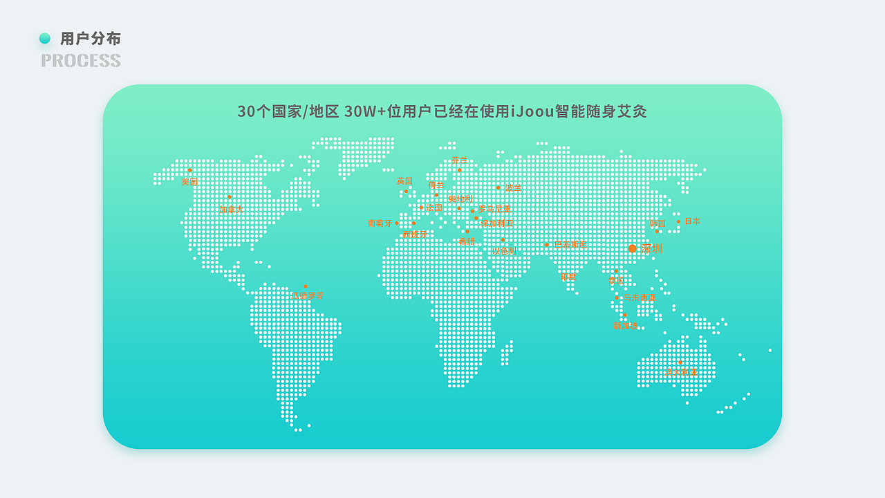 智能健康养生APP——i养生（图ZMjI0NTU5Mjg0） - APP界面 - 站酷设计师美丫丫酱原创素材 - 站酷ZCOOL