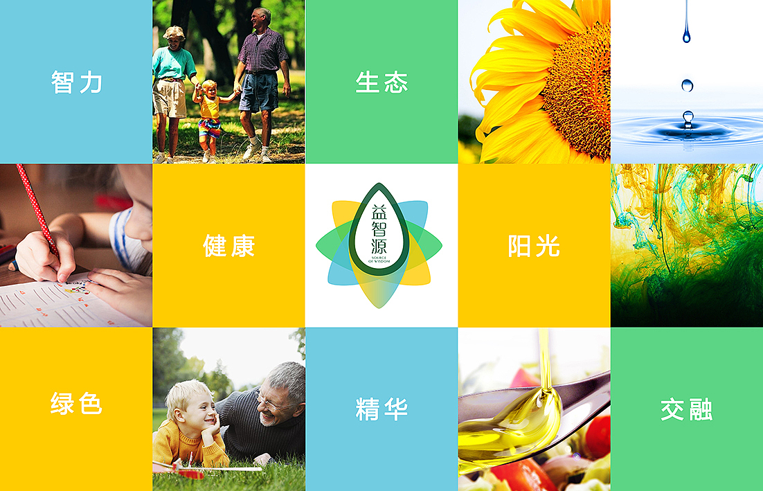 LOGO【益智源】（图ZNDgwNDg1Njg=） - Logo - 站酷设计师Winnieyin原创素材 - 站酷ZCOOL