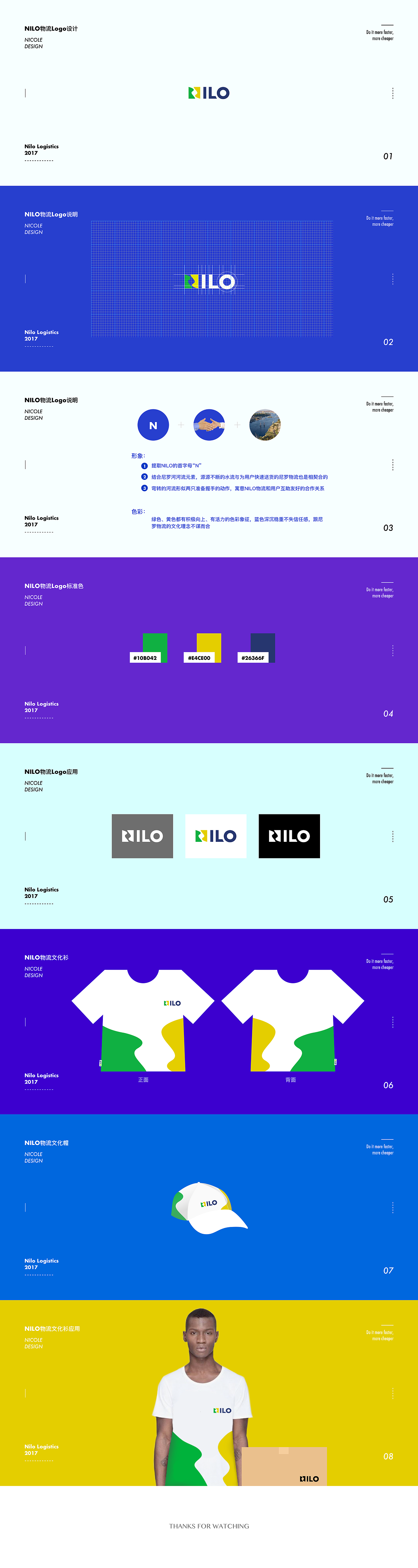 Nilo物流logo（图ZNzgzNDgzODg=） - Logo - 站酷设计师嘟噜兔原创素材 - 站酷ZCOOL