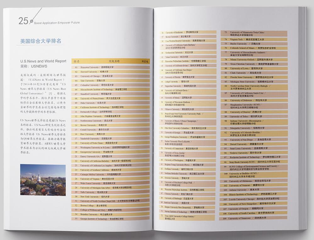 留学画册（图ZMTI0NzM5NzYw） - 书籍/画册 - 站酷设计师爱吃柠檬的此生原创素材 - 站酷ZCOOL