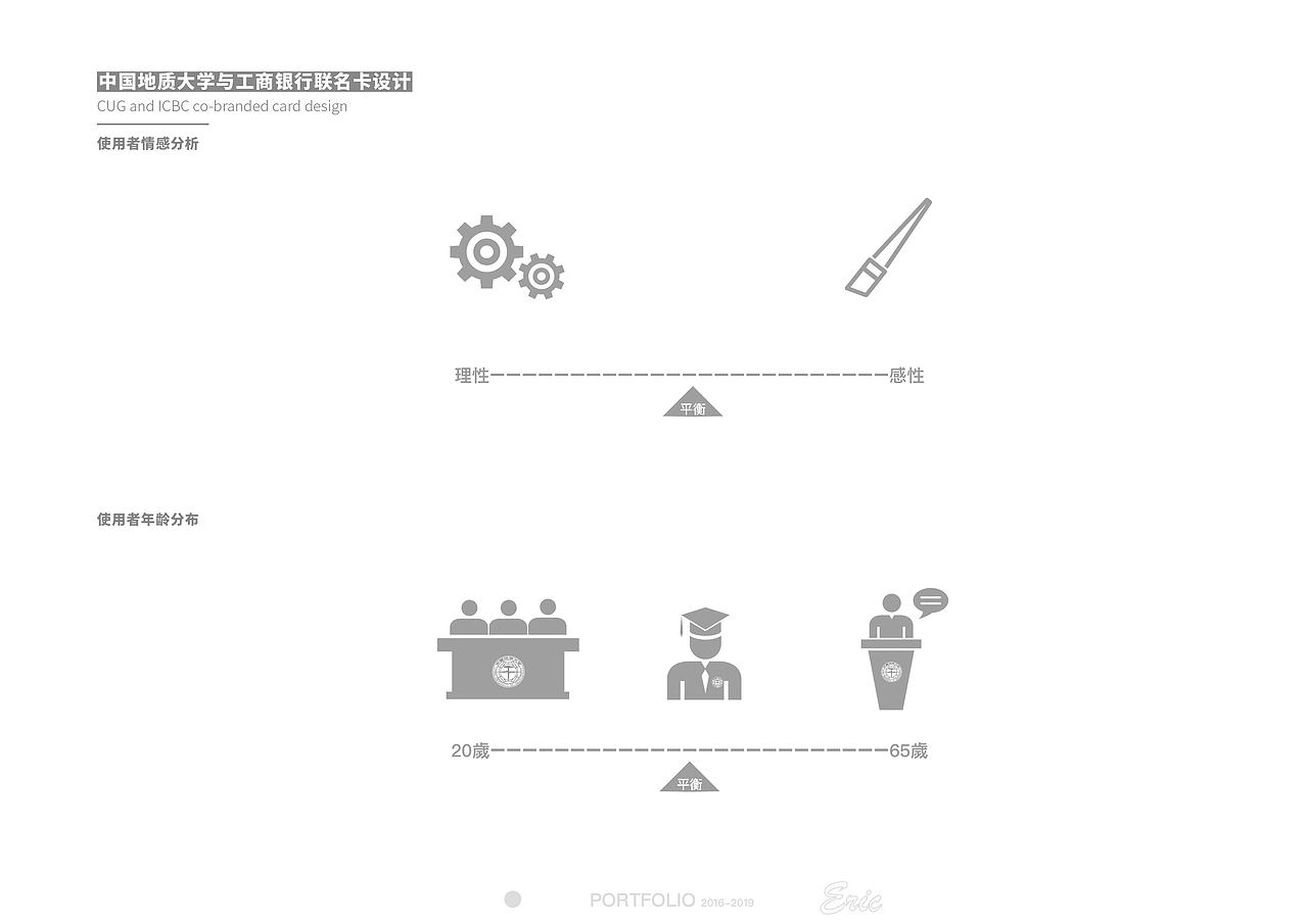 CUG*ICBC聯名储蓄卡（图ZMTc4NjQ0NTY4） - 其他平面 - 站酷设计师害羞的小黄瓜原创素材 - 站酷ZCOOL