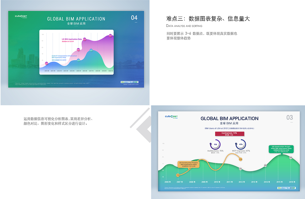 2017个人作品集（图ZMTA0MTM3MTUy） - 其他 - 站酷设计师COCO78945216原创素材 - 站酷ZCOOL