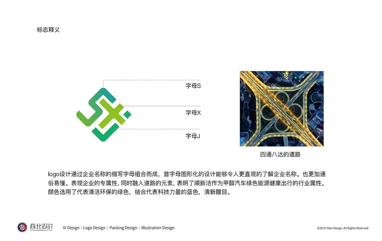 2018顺新洁新能源logo设计