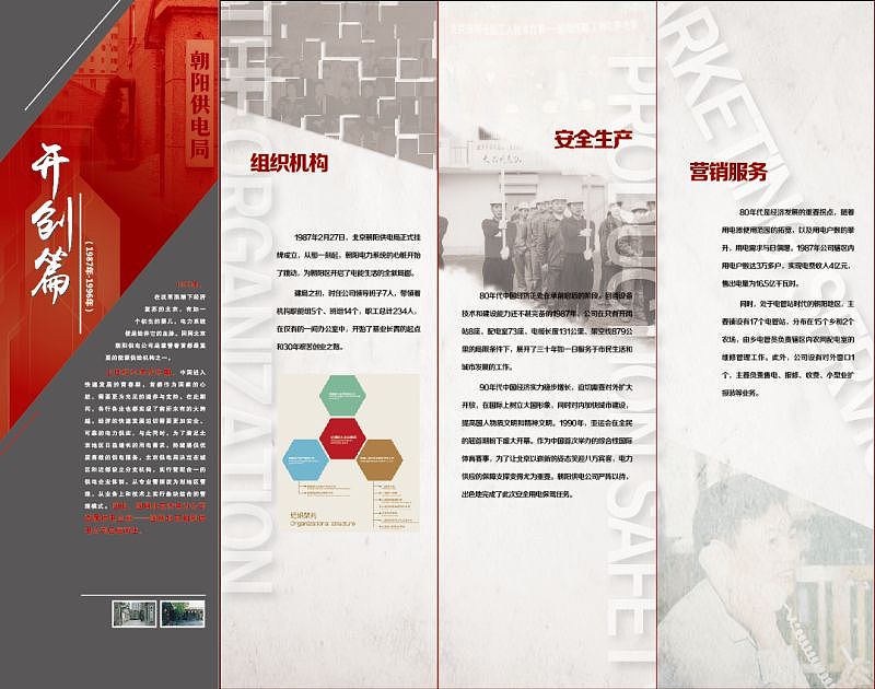 立体展板〜画面