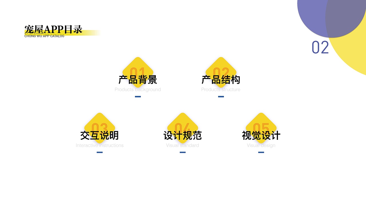个人作品集2021
