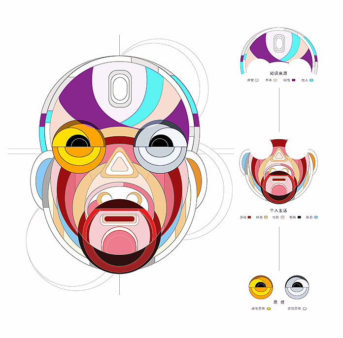 毕业设计之——信息图形设计—大学成长记 - 原创作品 - 站酷(zcool)