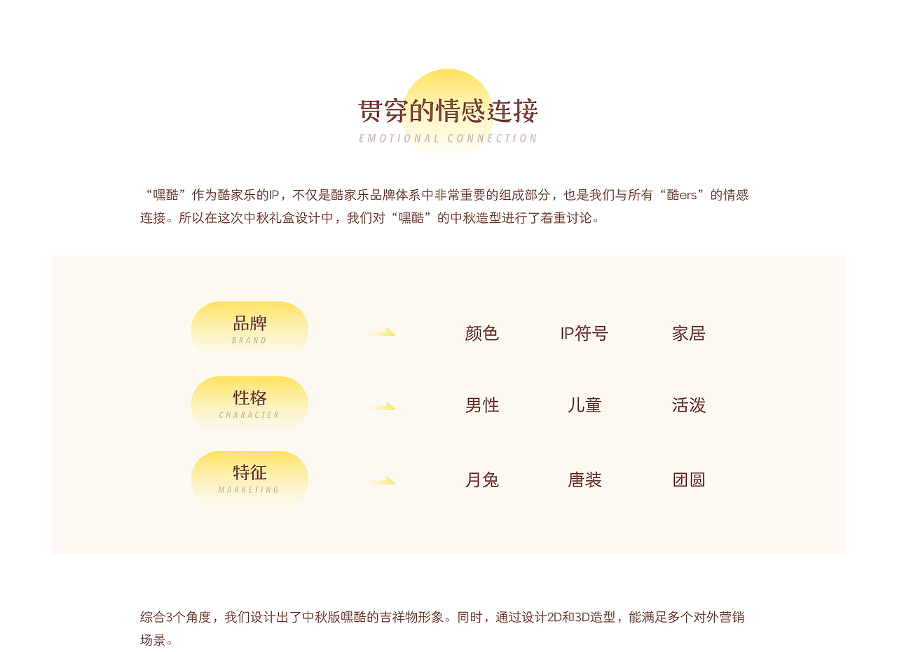 团圆家，一起造——酷家乐中秋礼盒设计（图ZMjI2ODM0OTg4） - 包装 - 站酷设计师群核科技MCUX原创素材 - 站酷ZCOOL