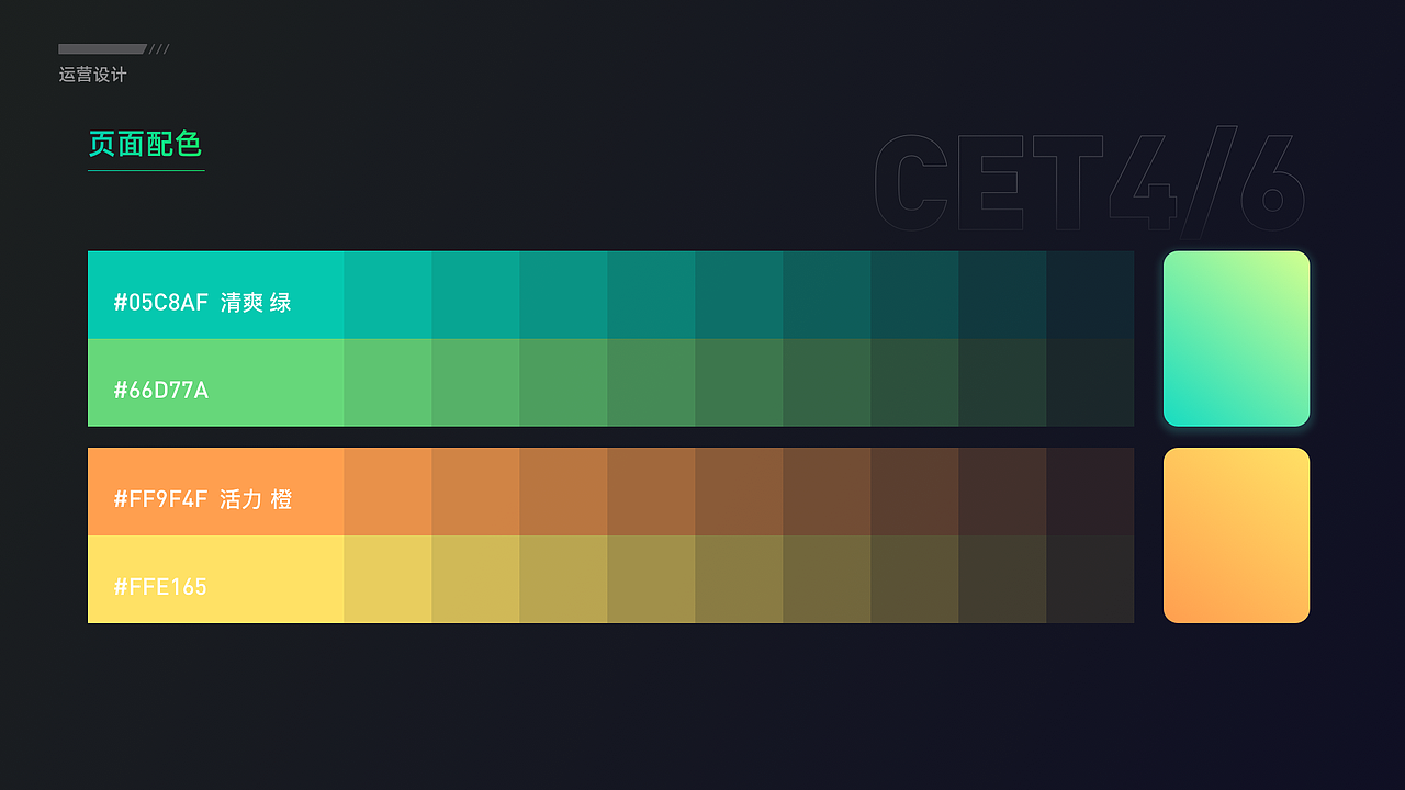 视觉运营活动【设计思考过程】